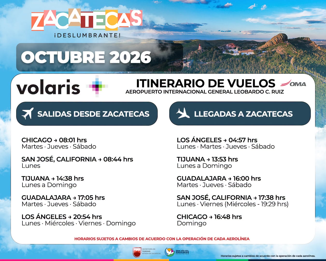 Itinerario Volaris Octubre 2026 secturz